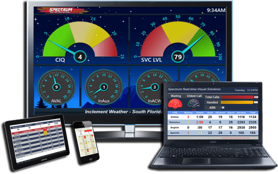 Examples of the XorceView desktop wallboard interface