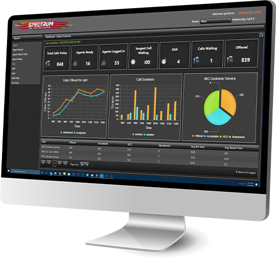 Examples of the XorceView desktop wallboard interface