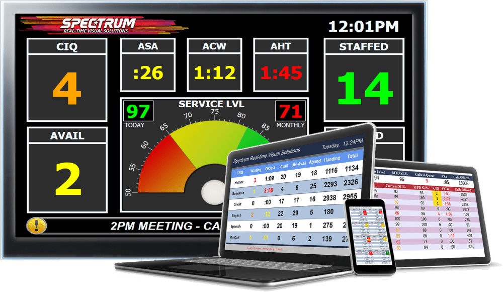 Examples of the XorceView desktop wallboard interface