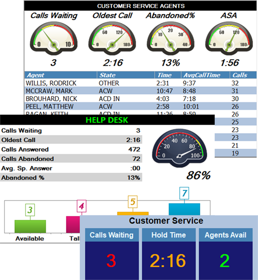 Examples of the XorceView desktop wallboard interface