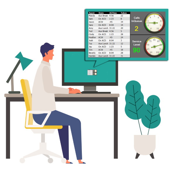 Examples of the XorceView desktop wallboard interface