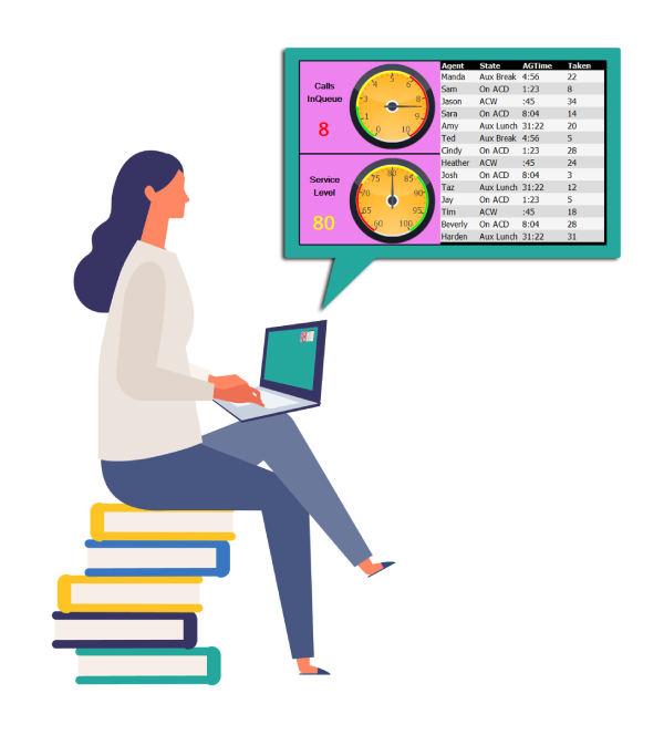 Examples of the XorceView desktop wallboard interface